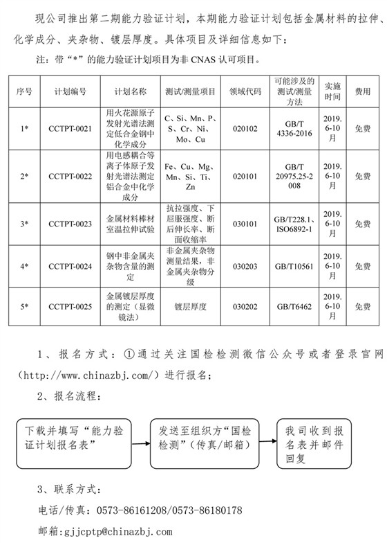 2019年浙江國檢第二期能力驗(yàn)證計劃開始報名