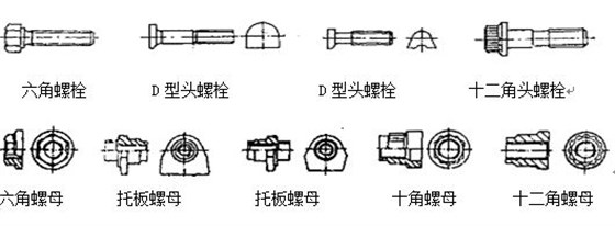 緊固件結構特點