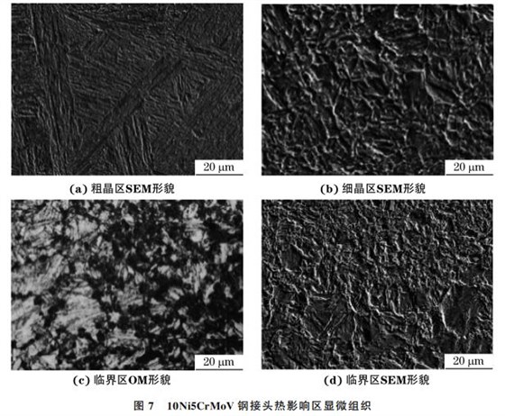 圖７１０Ni５CrMoV鋼接頭熱影響區顯微組織