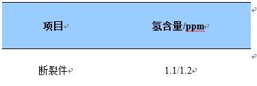 螺栓氫含量測試結果