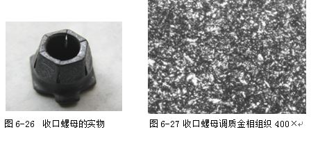 收口螺母的實物6-27 收口螺母調質金相組織 400×