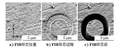 圖6 FIB環芯法 圖6 FIB環芯法