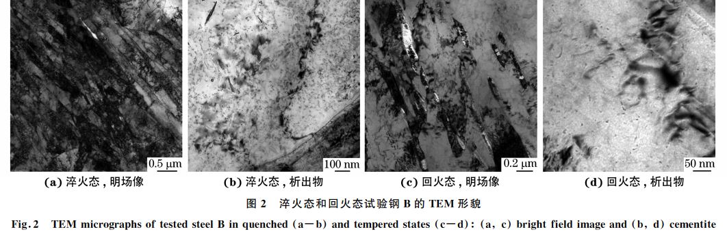 圖２ 淬火態和回火態試驗鋼 B的 TEM 形貌