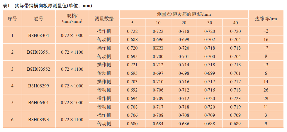 企業微信截圖_20240902124003